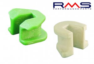 Sliders RMS